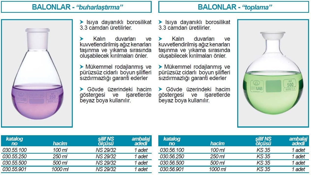 ISOLAB TOPLAMA BALONU ''rotary evaporatör için'' ''cam''